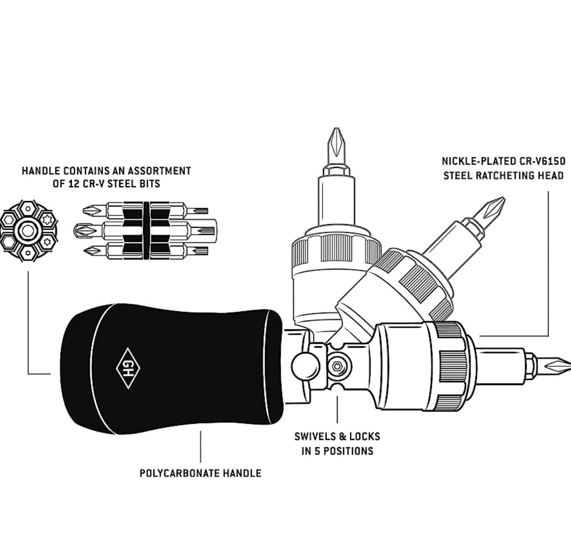 Gentleman’s Hardware 12-in-1 Screwdriver