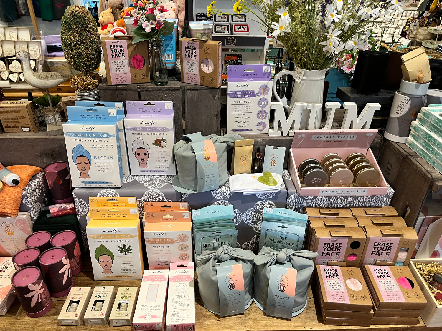 Beauty Products & Gift Sets
