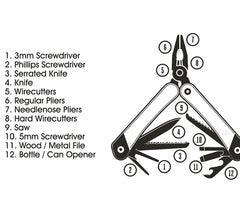 Gentleman’s Hardware 12-in-1 Pliers